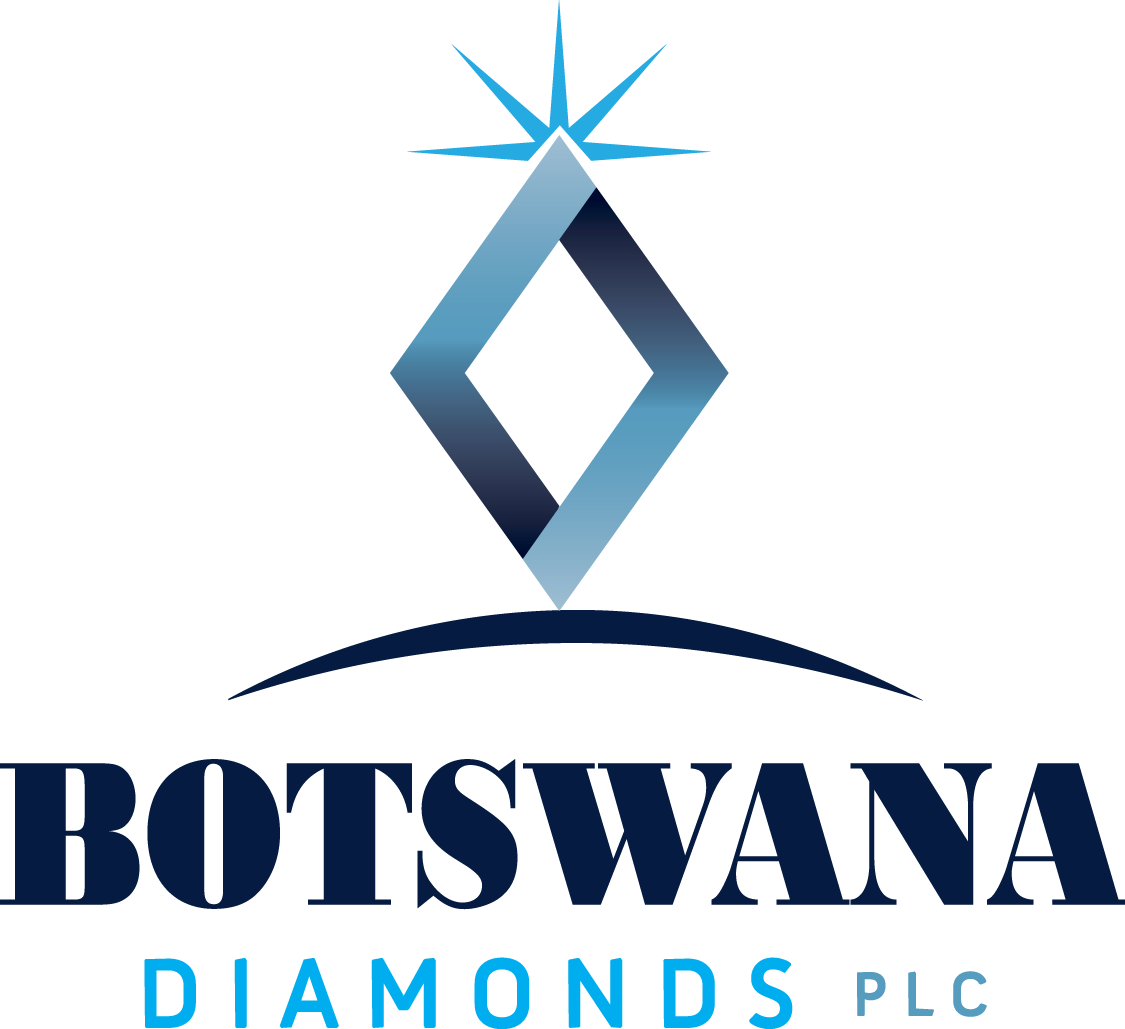 Botswana Minerals Plc